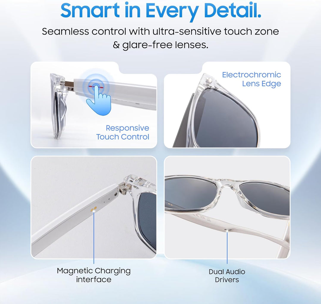 LIMU AirCore Open-Ear Smart Glasses