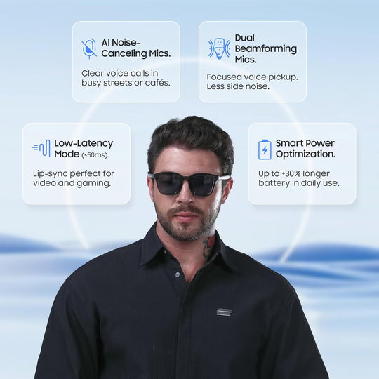 LIMU MotionSense Open-Ear Smart Glasses - Black