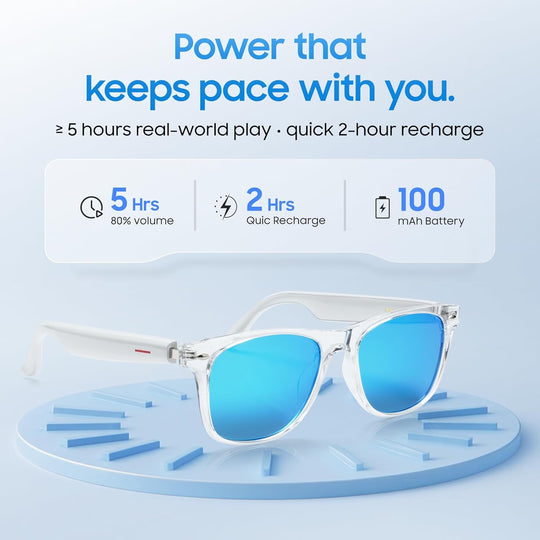 LIMU IceLens Open-Ear Smart Glasses
