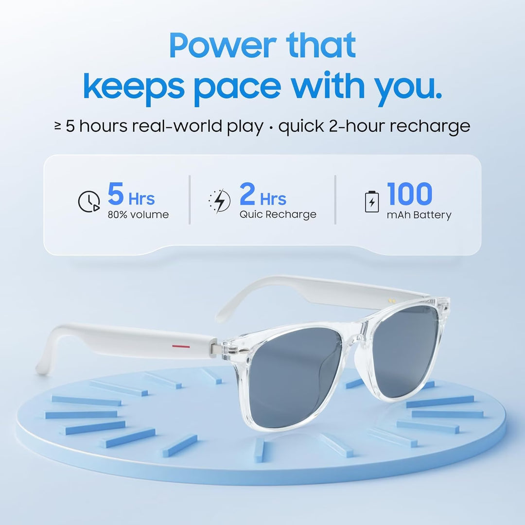 LIMU AirCore Open-Ear Smart Glasses