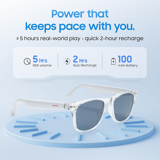 LIMU AirCore Open-Ear Smart Glasses