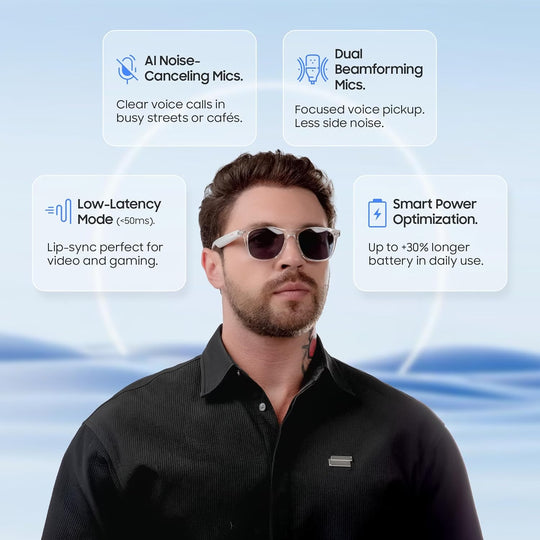 LIMU AirCore Open-Ear Smart Glasses