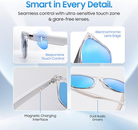 LIMU IceLens Open-Ear Smart Glasses