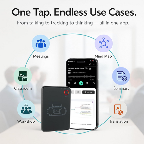 LIMU Core - USB-C AI Voice Recorder