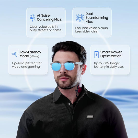LIMU IceLens Open-Ear Smart Glasses