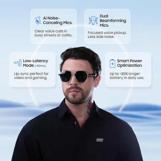 LIMU GoldFrame Classic Smart Sunglasses