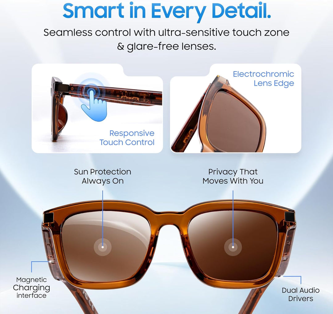 LIMU MotionSense Open-Ear Smart Glasses - Brown