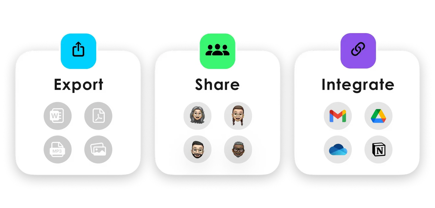 Summaries (+30 custom tempaltes)